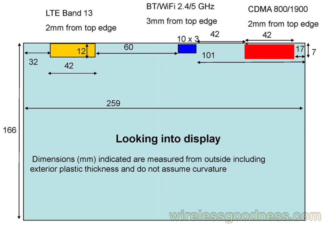 New Motorola LTE tablet filing with FCC, we kind of hope it isn&#039;t the Xoom 2