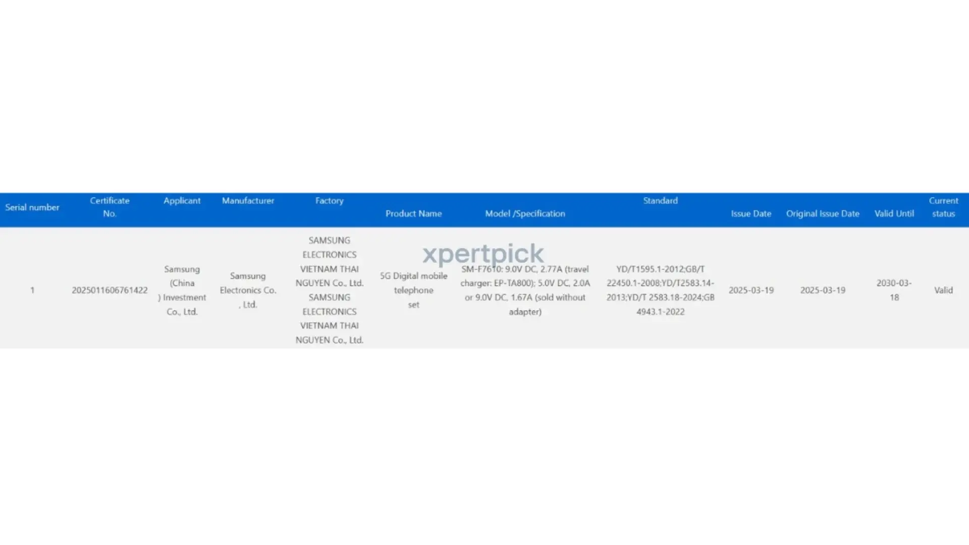 Image Credit - XP - Galaxy Z Flip FE leak confirms a key spec - unsurprising, yet unimpressive