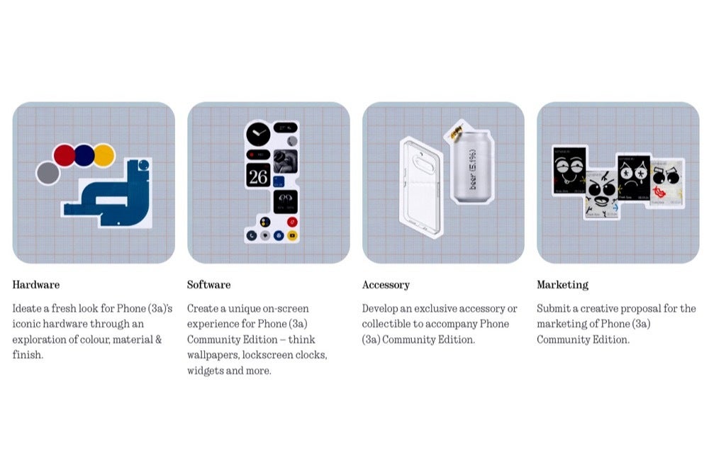 Screenshot showing the 4 categories where fans can contribute to the Community Edition of the Nothing Phone (3a)