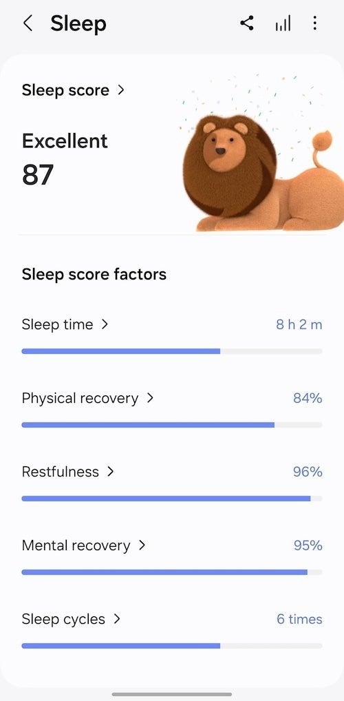 Smartwatch Health Statistics Explained
