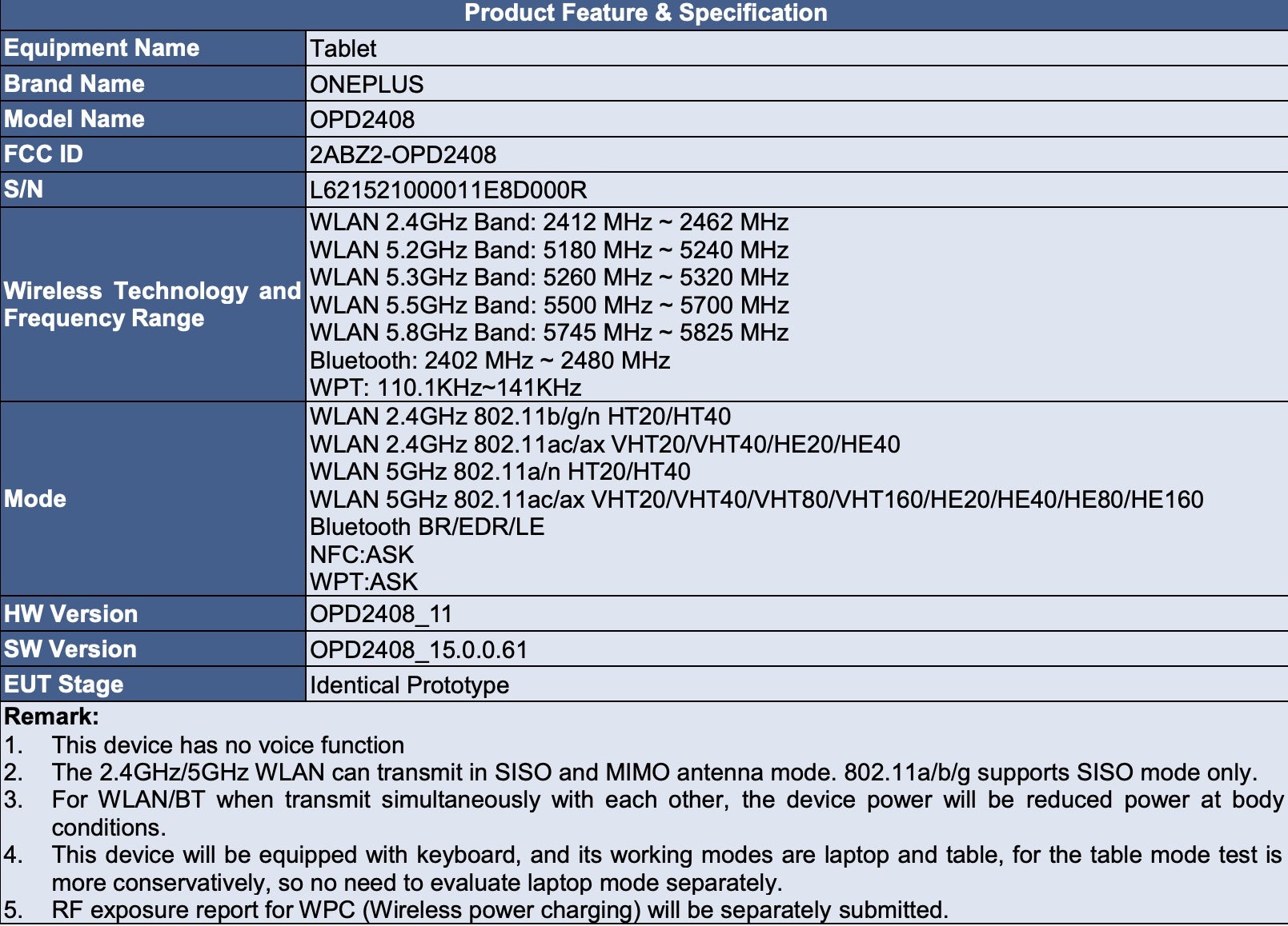 OnePlus Pad 3R listing at FCC