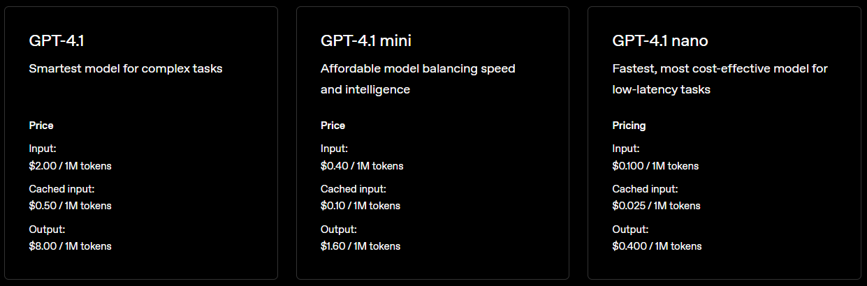 Image source – OpenAI - ChatGPT can now think with images, handle super long inputs – and it&#039;s cheaper than previous versions