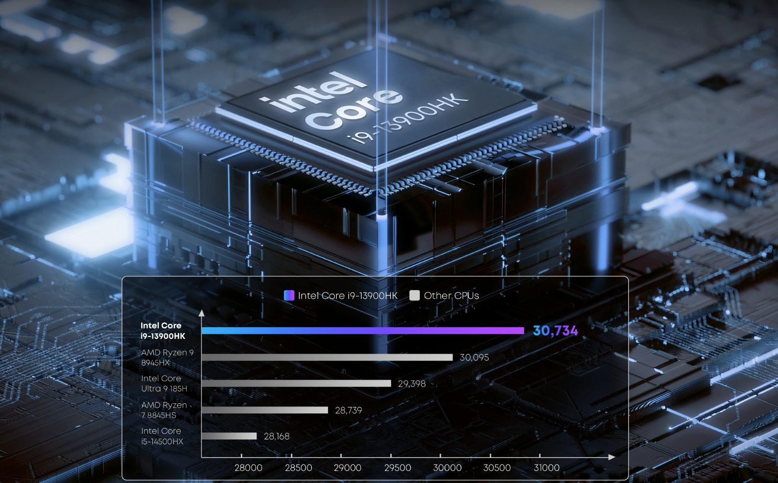 Image credit – Chuwi. - The new Chuwi CoreBook X: a 3:2 display laptop powered by Intel i9