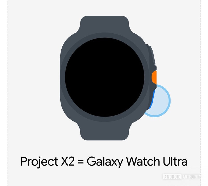 Animation of Galaxy Watch Ultra