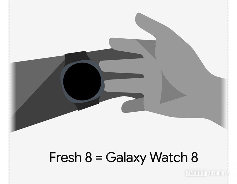 Animation of Galaxy Watch 8