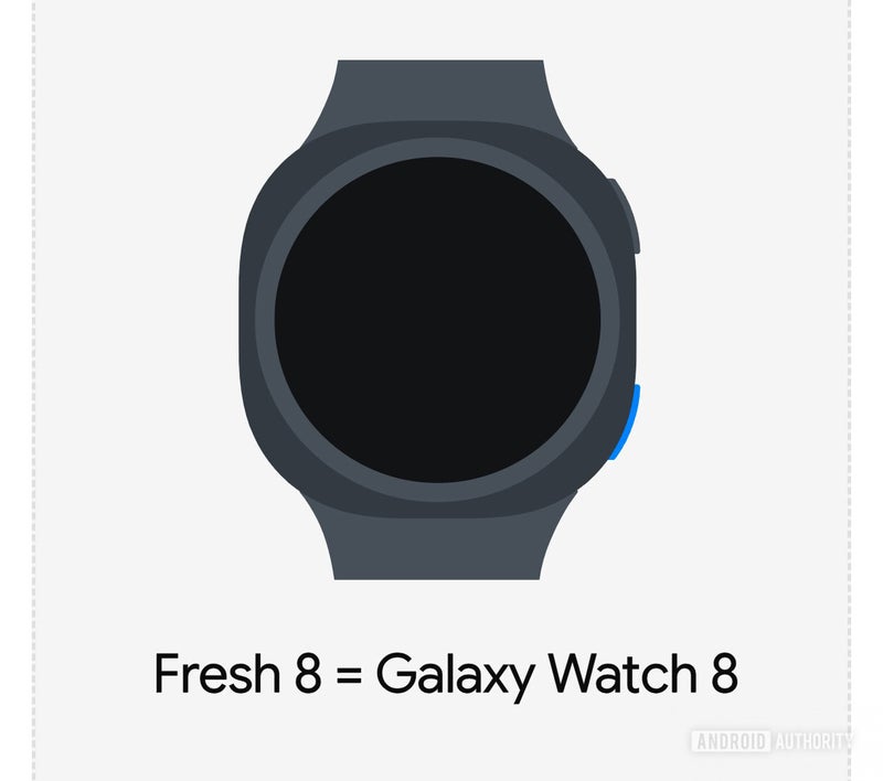 Animation of Galaxy Watch 8