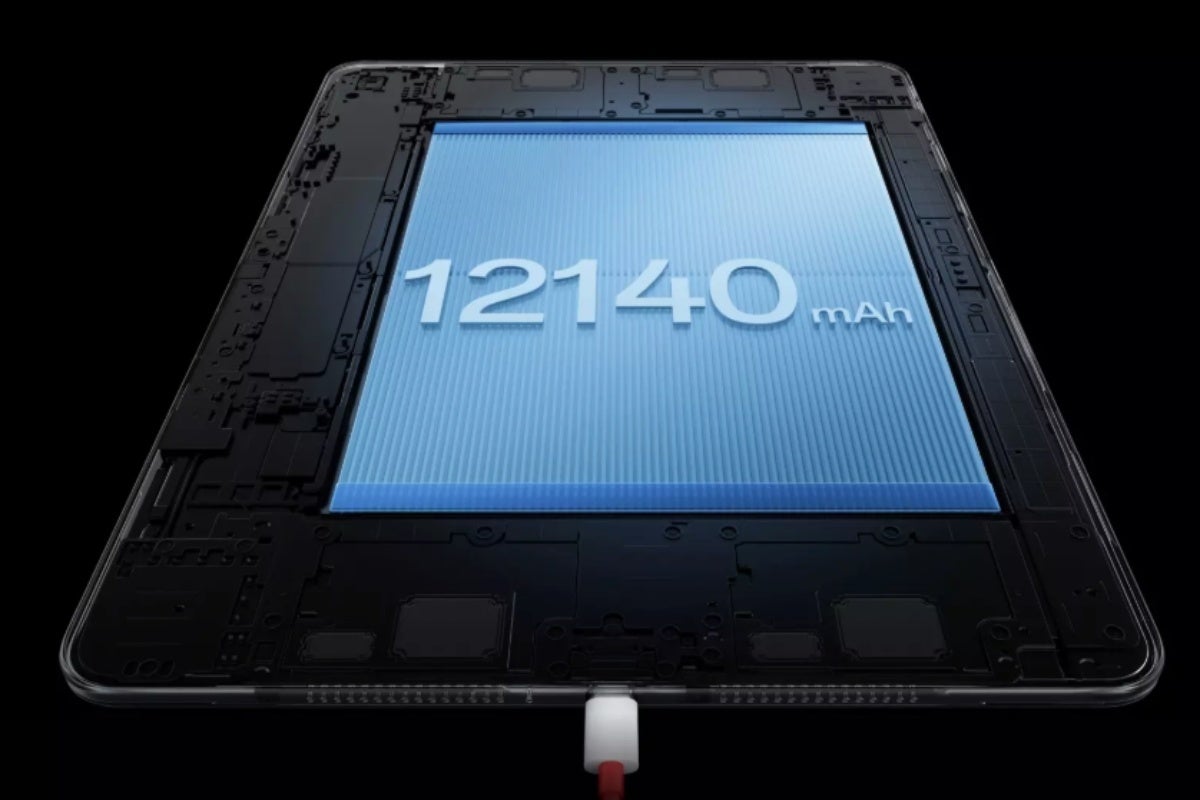 OnePlus Pad 2 Pro battery size