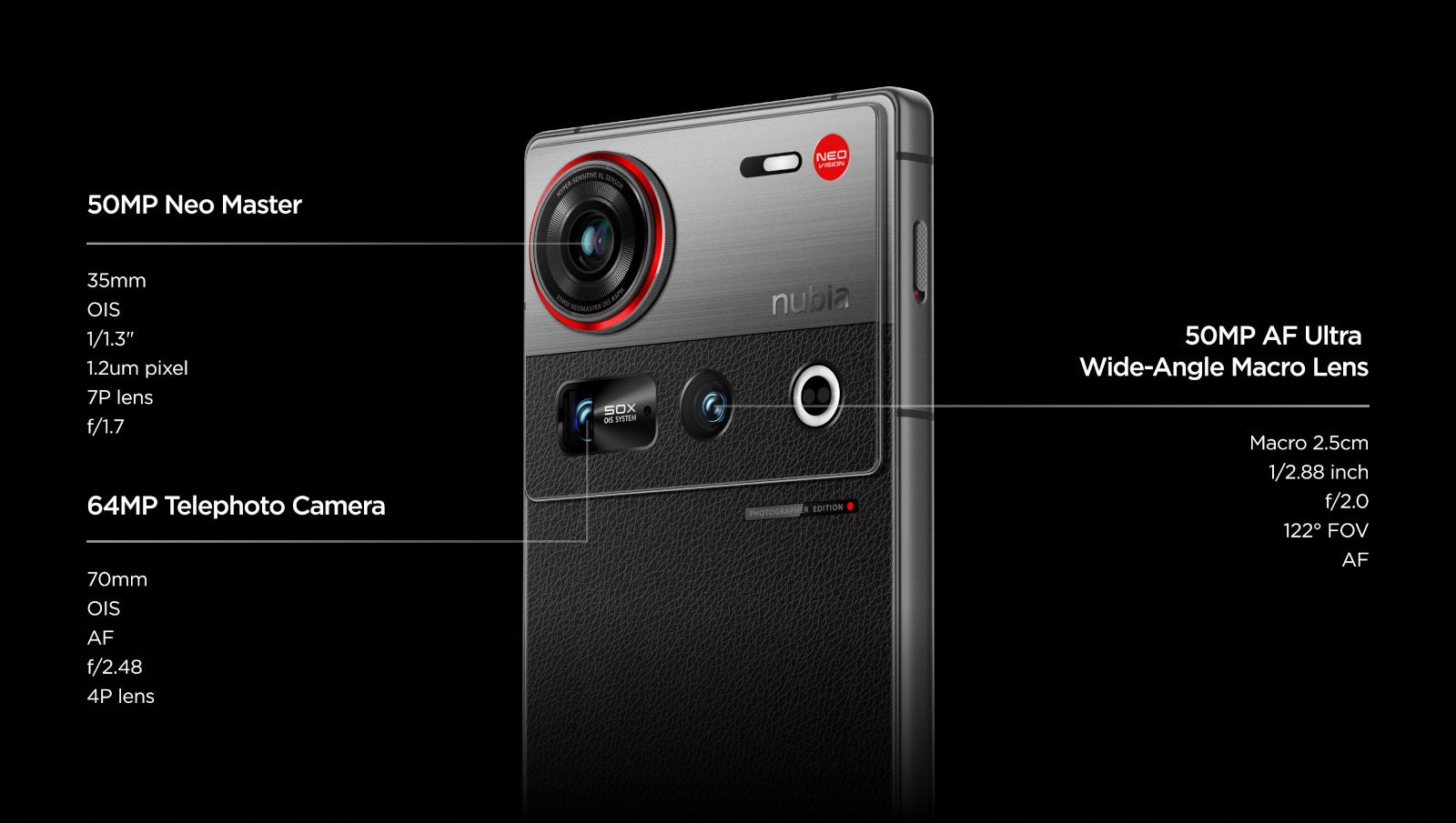 Nubia Z70S Ultra