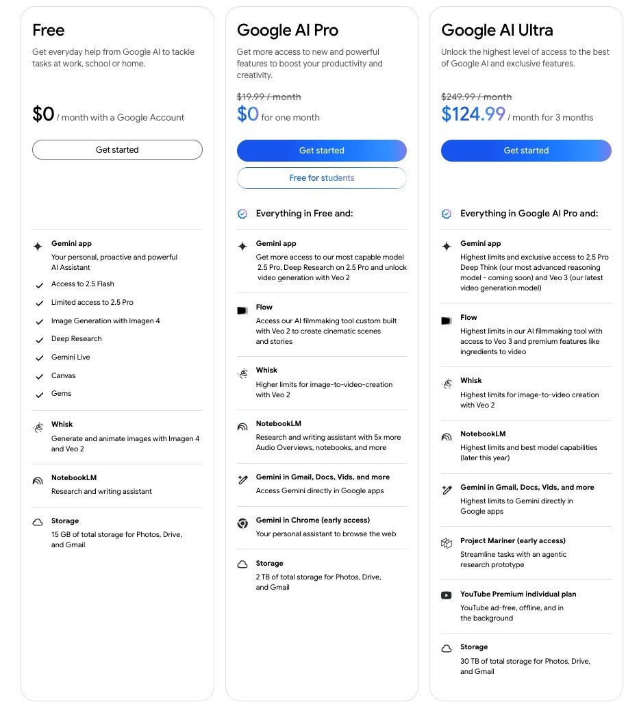 Captura de tela do novo Google Ai Pro e Ultra Tiers