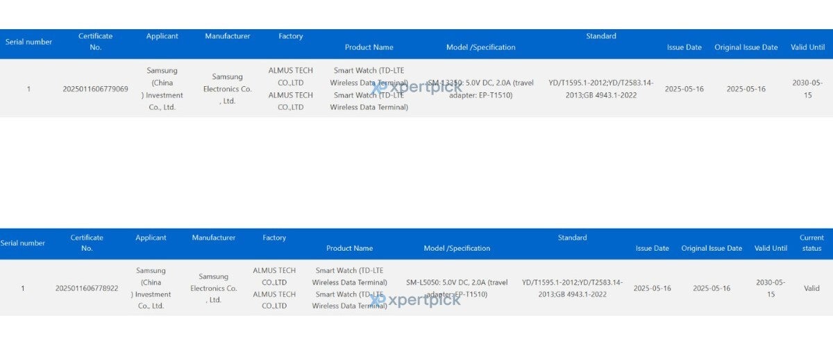 Image Credit - XP - Galaxy Watch 8 charging speeds leak – and it&#039;s not the upgrade you hoped for