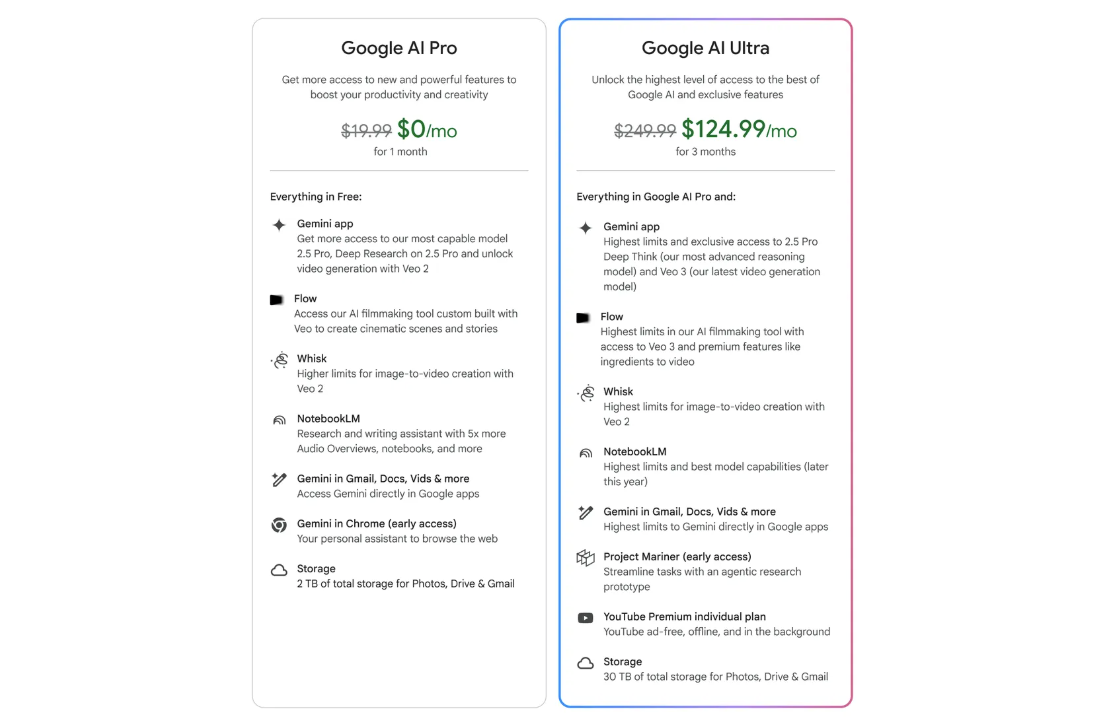 Imagem do Google - o novo plano de assinatura do Google AI de US $ 250 AI Spars uma casa dividida