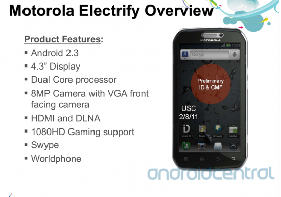 U.S. Cellular's Q3 and Q4 lineup includes Motorola Electrify, LG Optimus Black and HTC Desire II