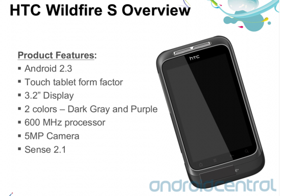 U S Cellular S Q And Q Lineup Includes Motorola Electrify Lg Optimus Black And Htc Desire Ii