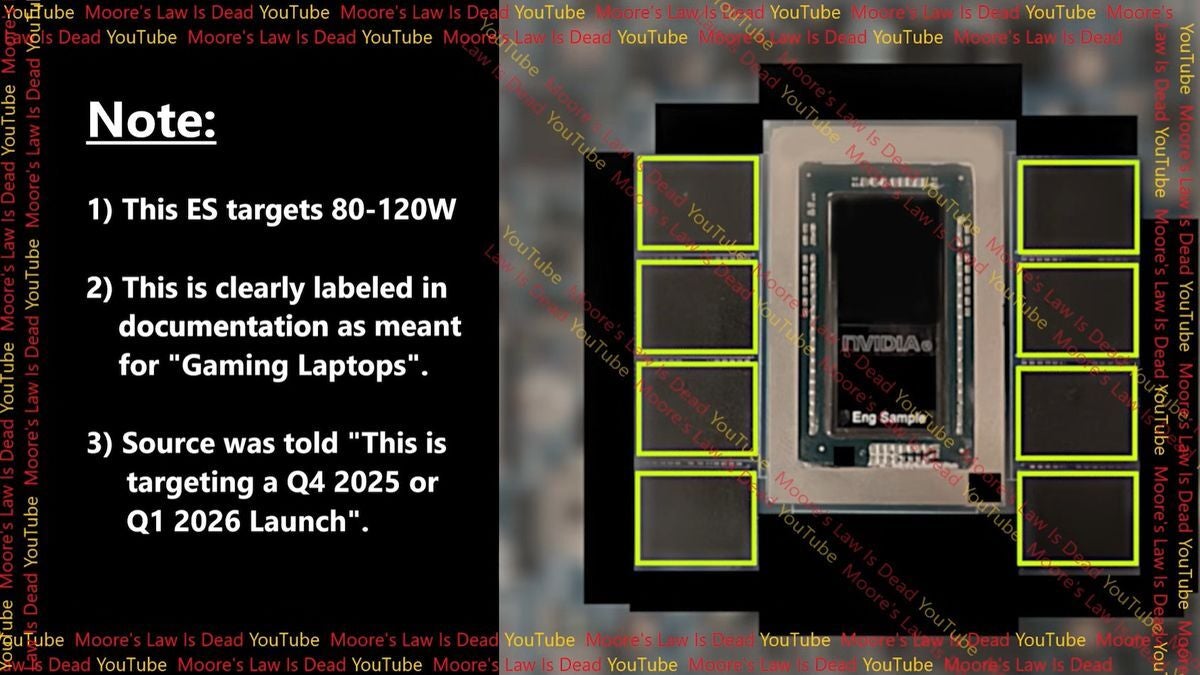 The leaked APU. | Image Credit - Moore&#039;s Law is Dead - Leaked: Nvidia’s mysterious new APU could shake up the laptop world