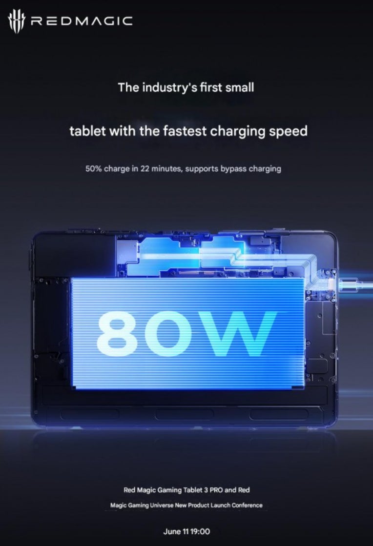 The most powerful Android tablet is also a technological wonder
