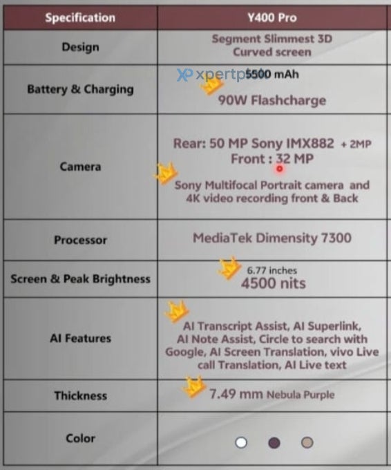 Vivo’s upcoming phone has the slimmest 3D curved screen in its segment