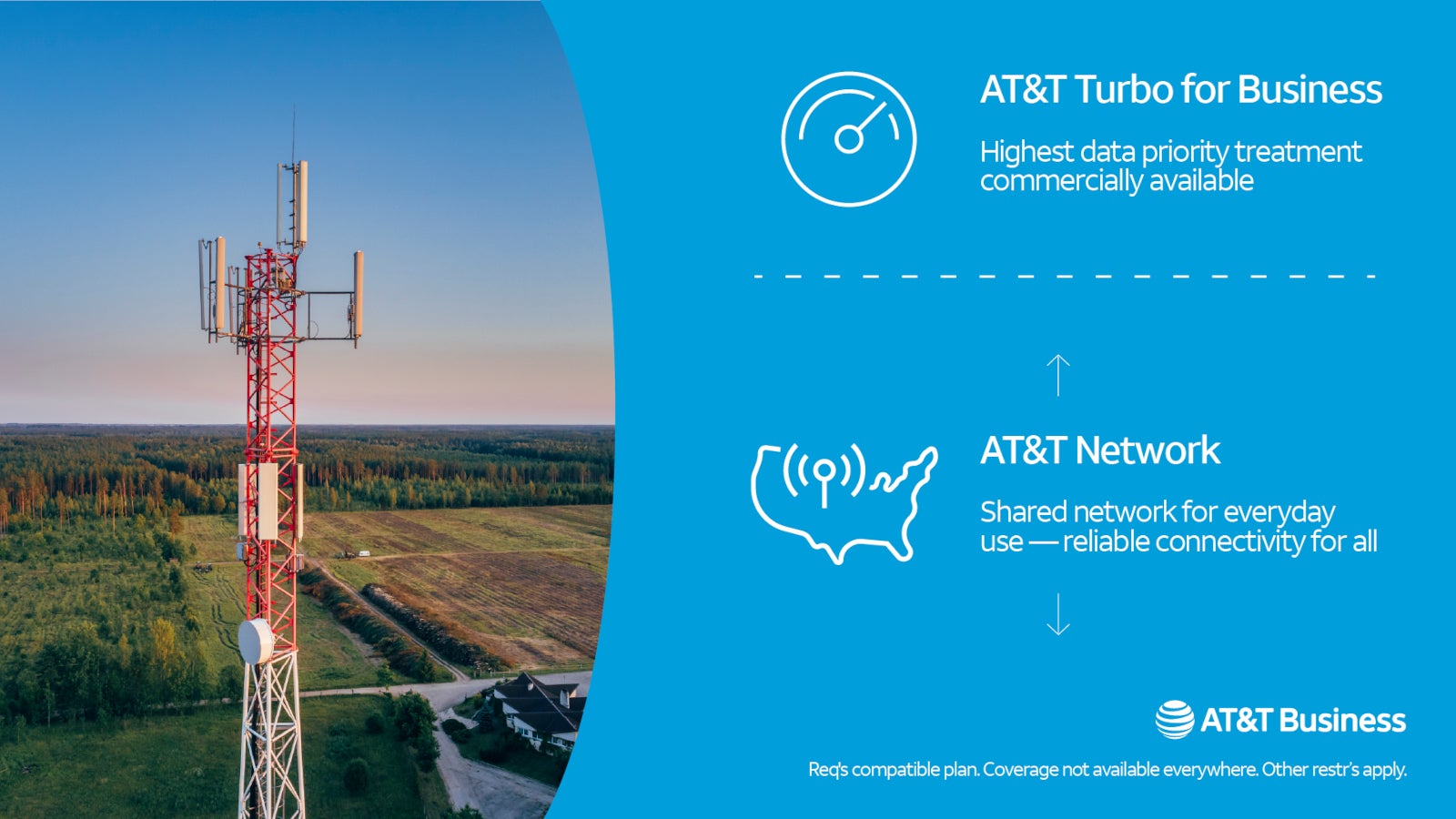 AT&amp;amp;T Turbo for Business
