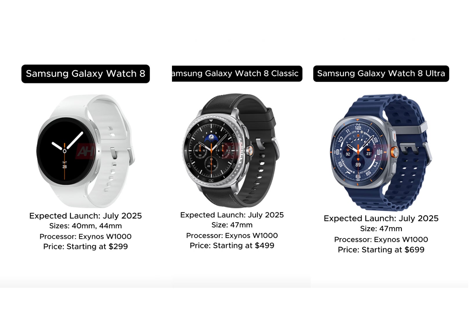 Leaked renders of the Samsung Galaxy Watch 8 lineup