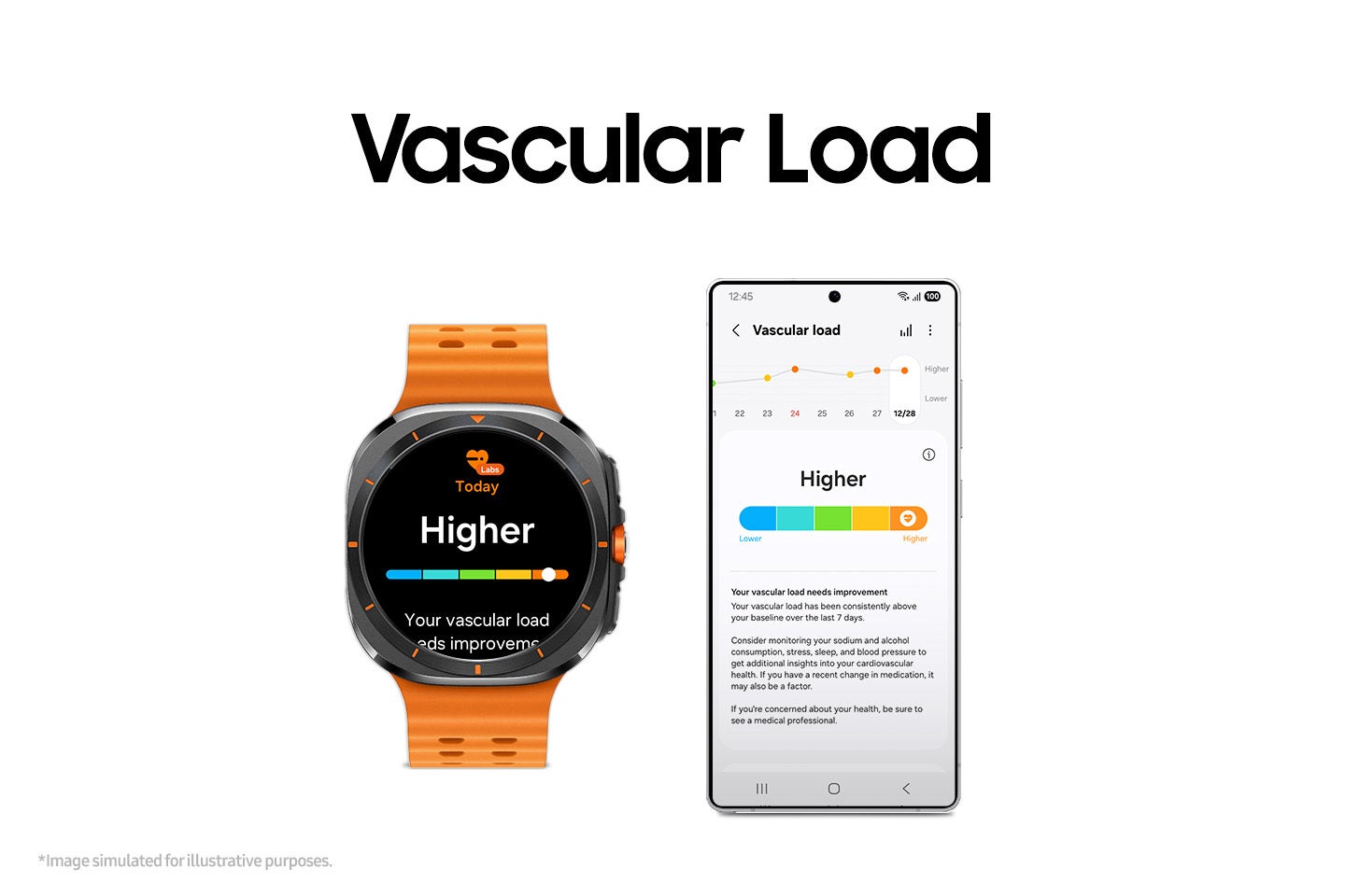 Image Credit - Samsung - Samsung announces Galaxy Watch upgrades for better sleep, fitness, and recovery