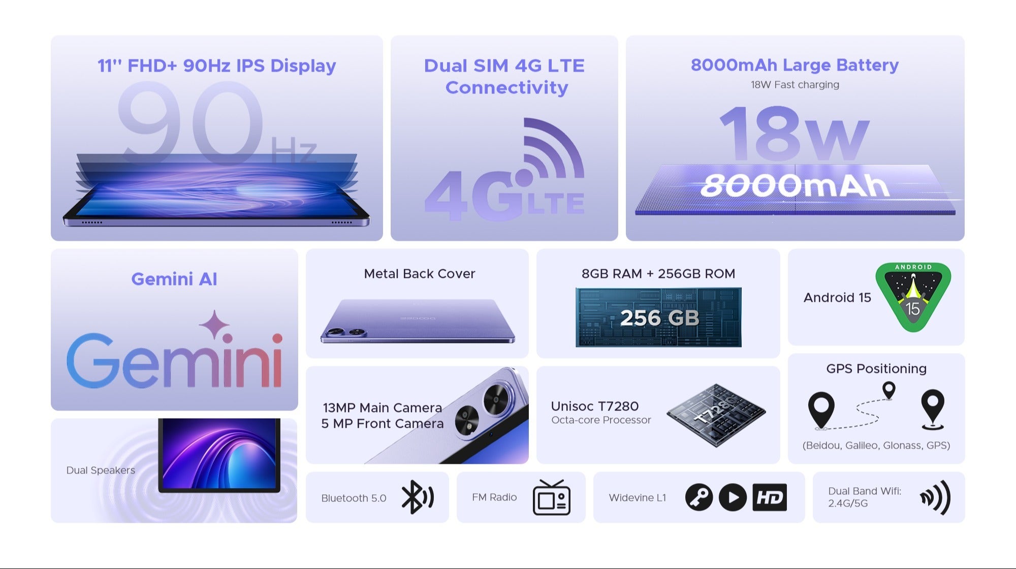 The smart office buddy tablet: Doogee G6+ serves loyally, doesn’t break the bank