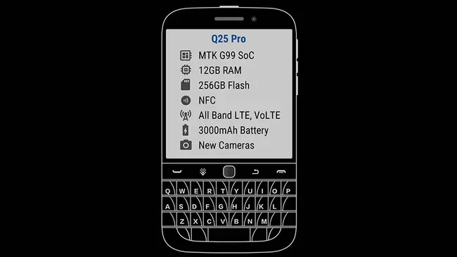 The Zinwa Q25 concept - The best BlackBerry phones in 2025