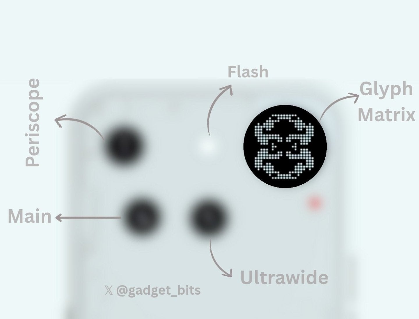 Nothing Phone (3) leaked specs suggest big upgrades incoming