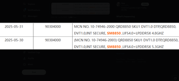 Snapdragon 8 Elite 2 could be so powerful that even laptop CPUs are left behind: is this the limit?