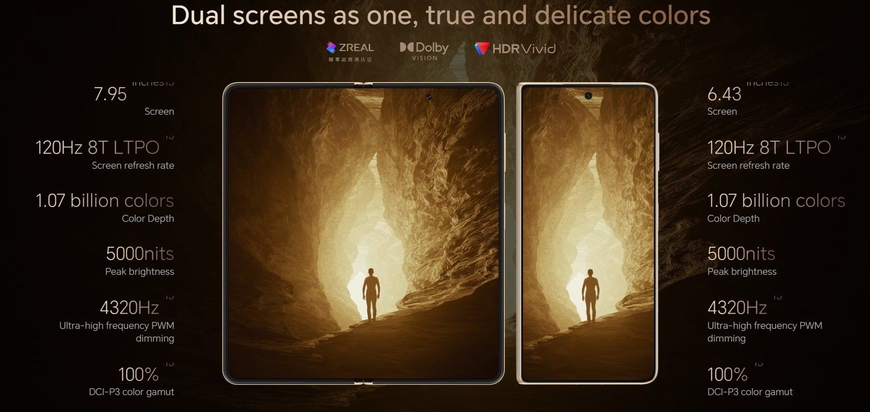 Honor Magic V5 - use any screen (Official image by Honor) - The Z Fold makes the ultimate sacrifice in order to survive