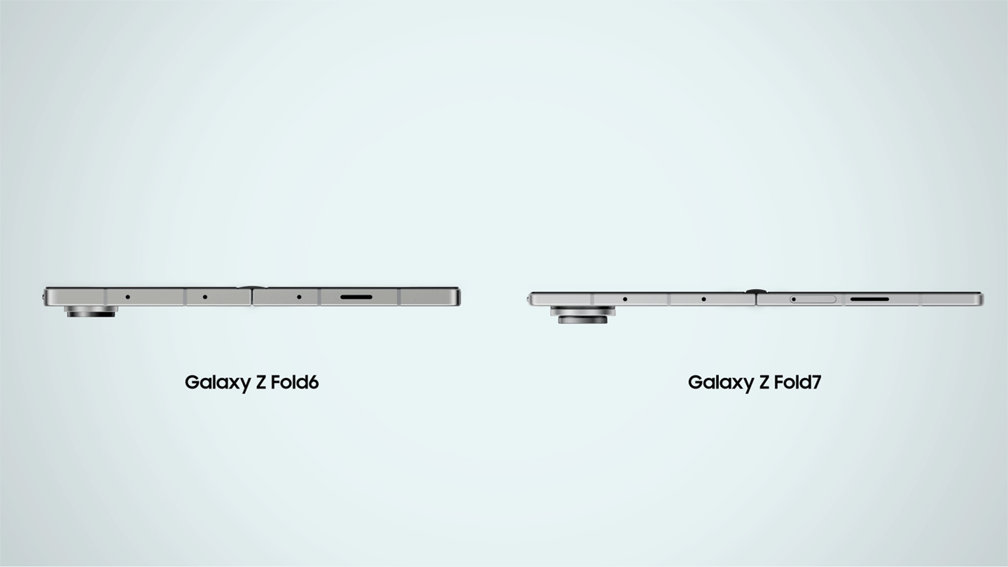 Samsung Galaxy new hinge system