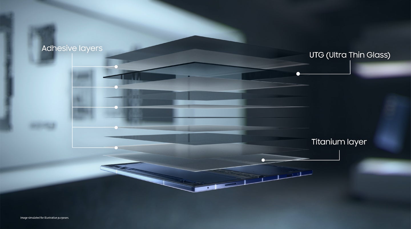 Samsung Galaxy Z Fold 7 display panel