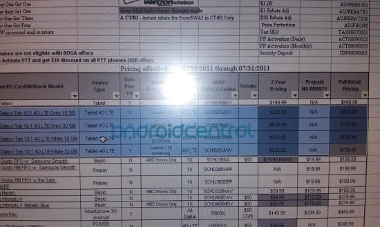 Two different leaked screenshots of internal Verizon documents show a July 28th launch date for the Samsung Galaxy Tab 10.1 LTE - Two separate leaks confirm a July 28th launch for the Samsung Galaxy Tab 10.1 LTE at Verizon
