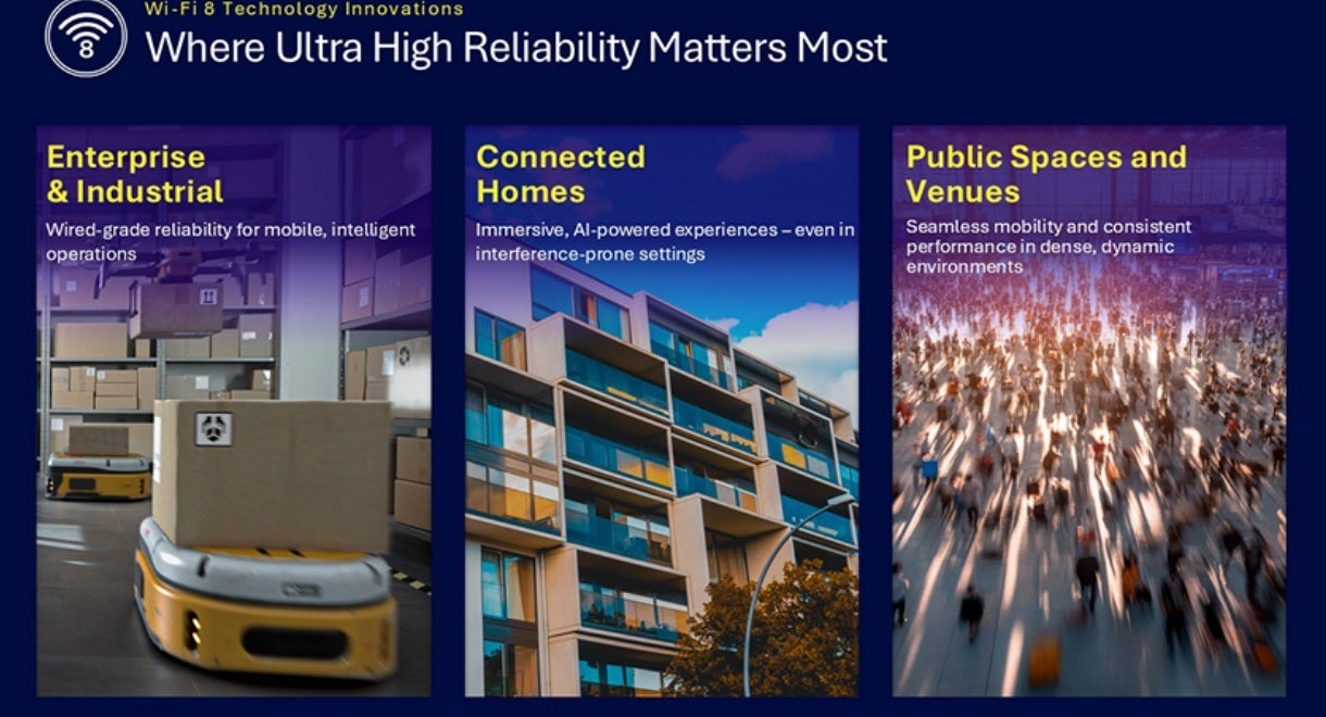Where Ultra-Reliability matters the most.