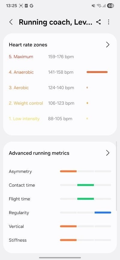 Running coach