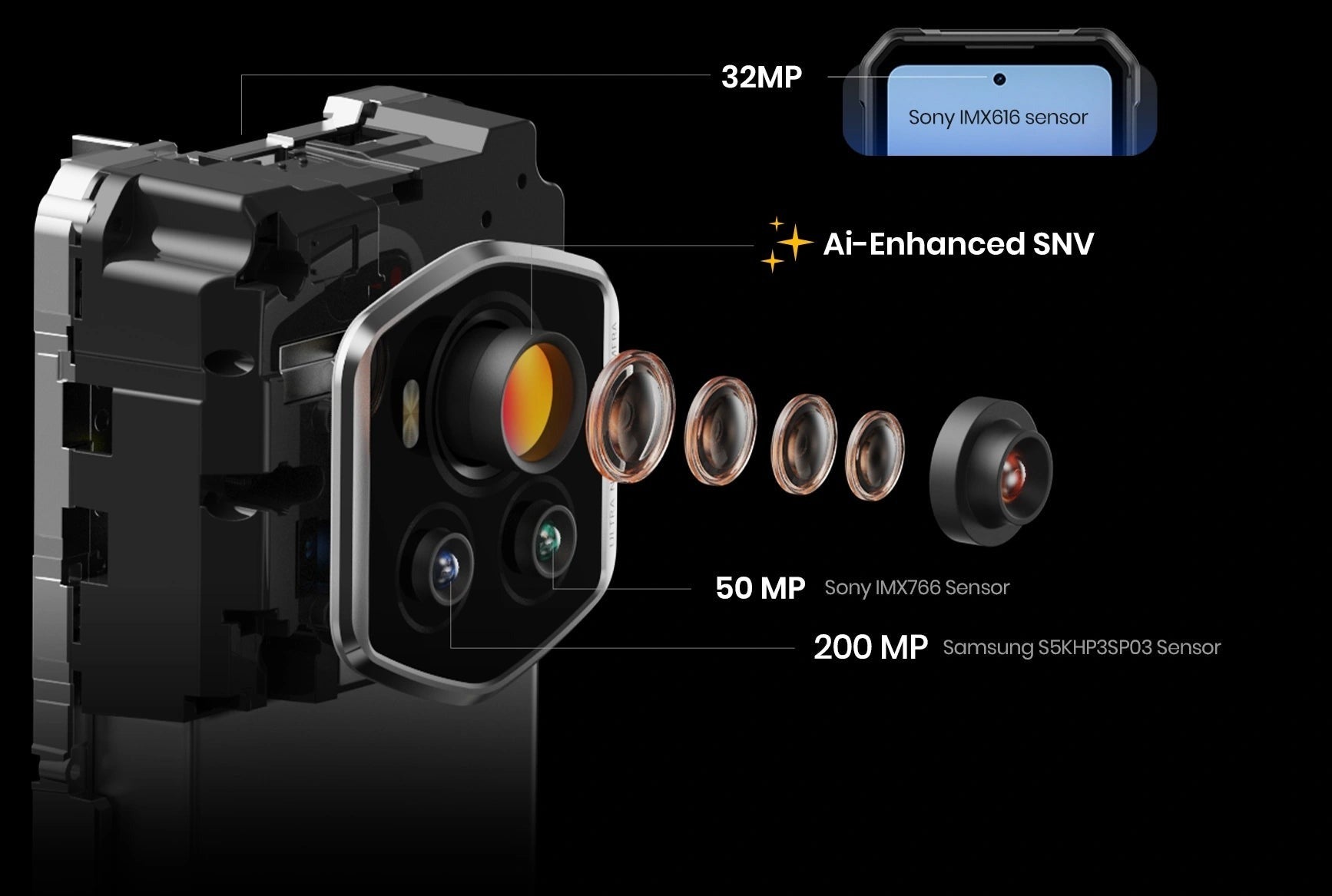 Fossibot F107 Pro: wild beast of a phone, colorful night vision camera