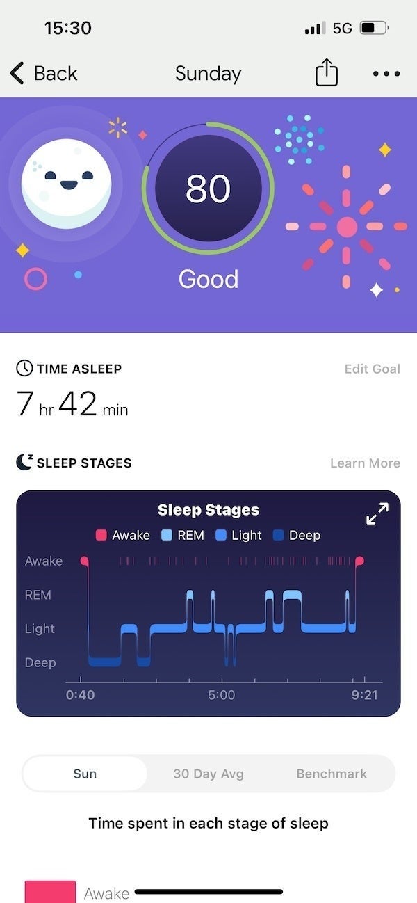 Fitbit’s new sleep tracking algorithm is more accurate — even if it makes your nights look worse. - Fitbit just quietly made its sleep tracking a lot better