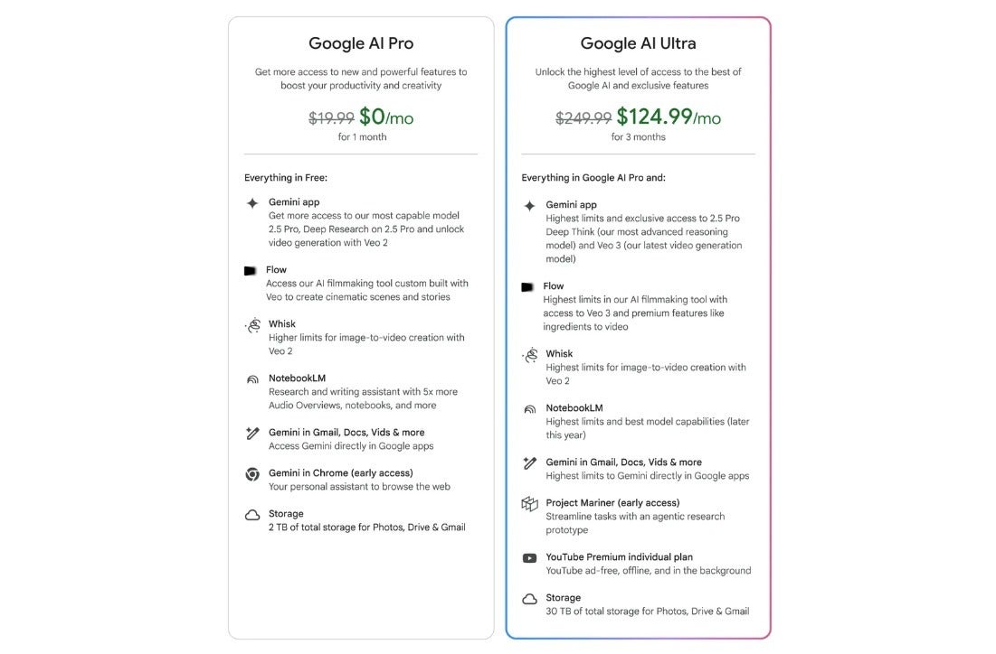 Pixel 10 users may score a Google AI Pro trial. | Image credit — Google - Pixel 10 users might score Google’s $240 AI upgrade for free
