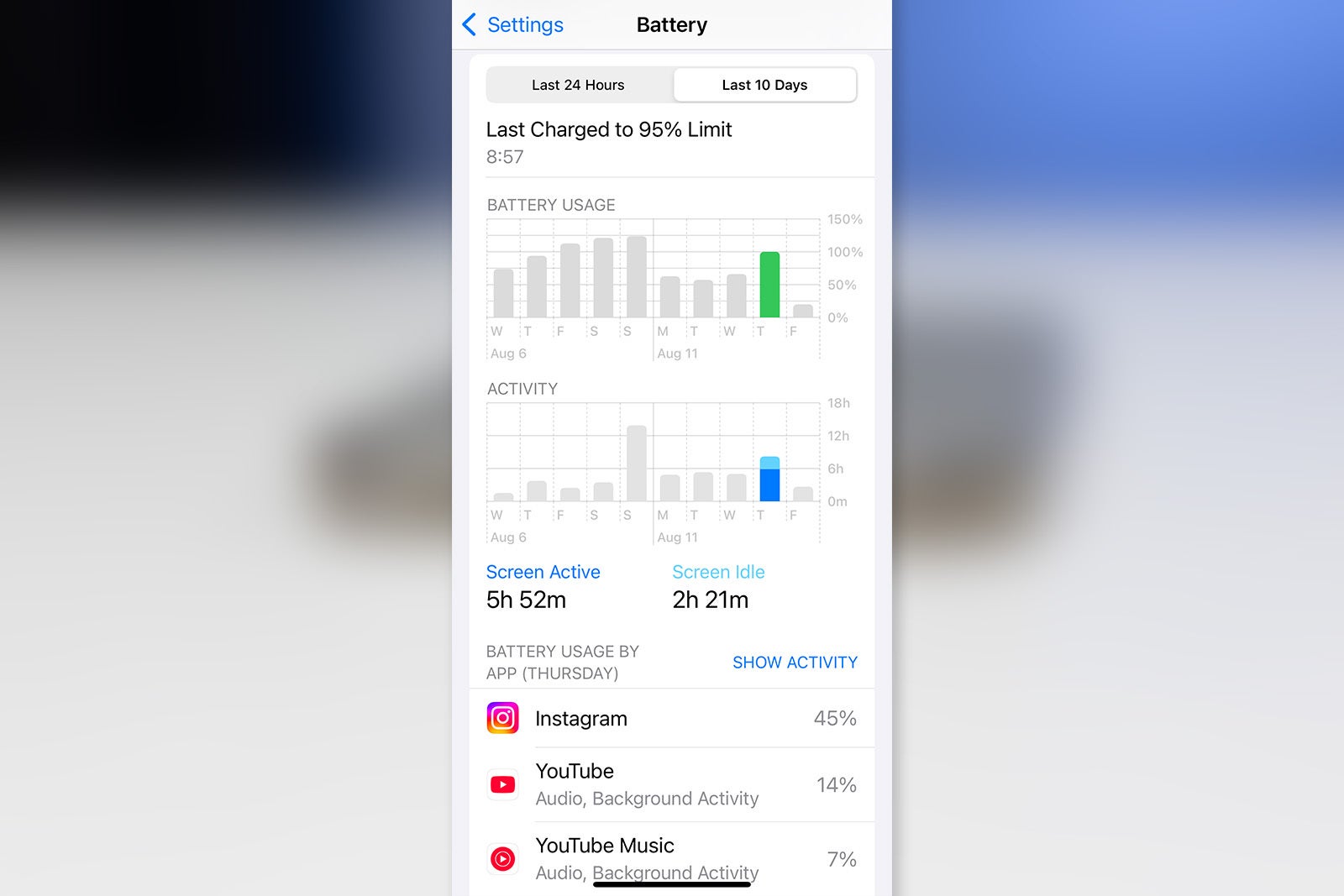 iPhone 16 Pro Long-term Review After (Almost) One Year