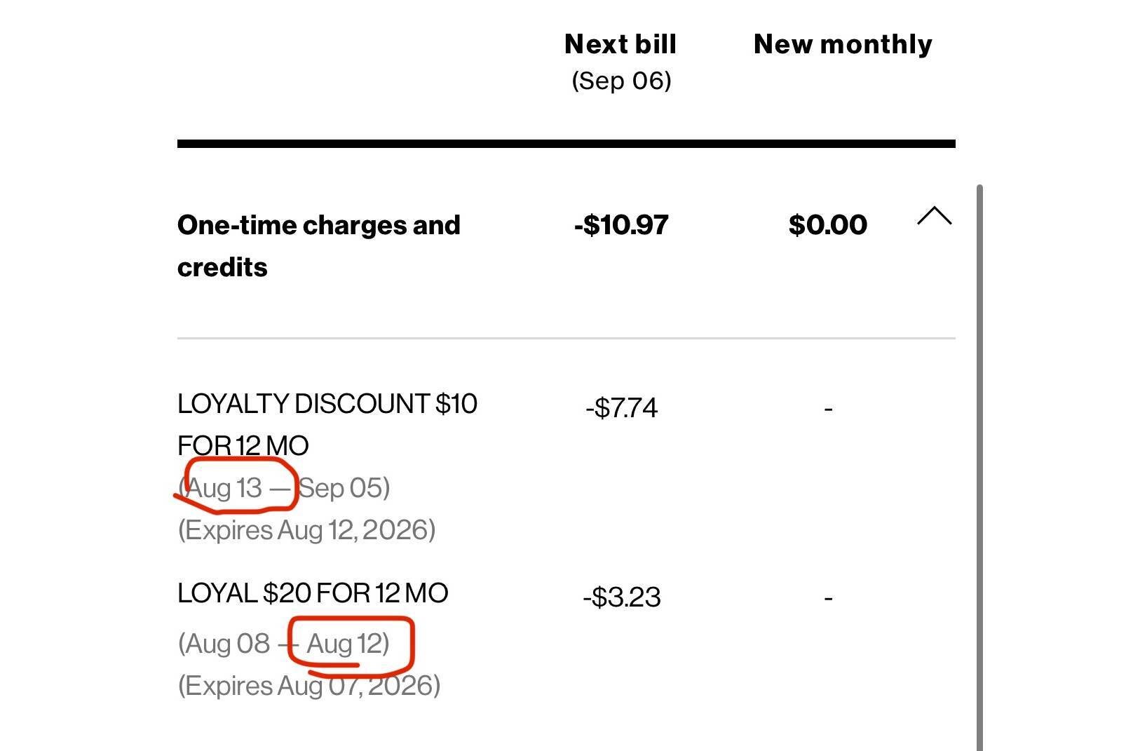 Verizon lower loyalty discount