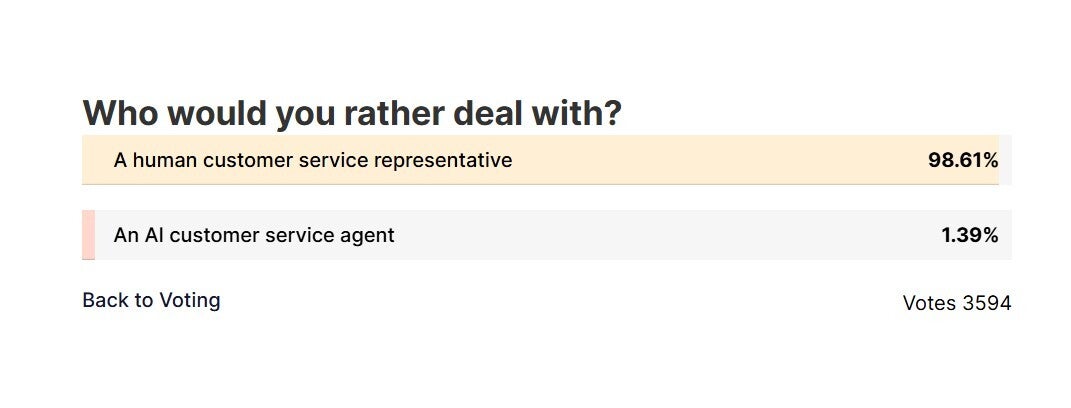 If the poor AI agents could cry, they’d be bawling right now. | Image credit — PhoneArena - You have spoken loud and clear: humans trump AI. Will companies listen?