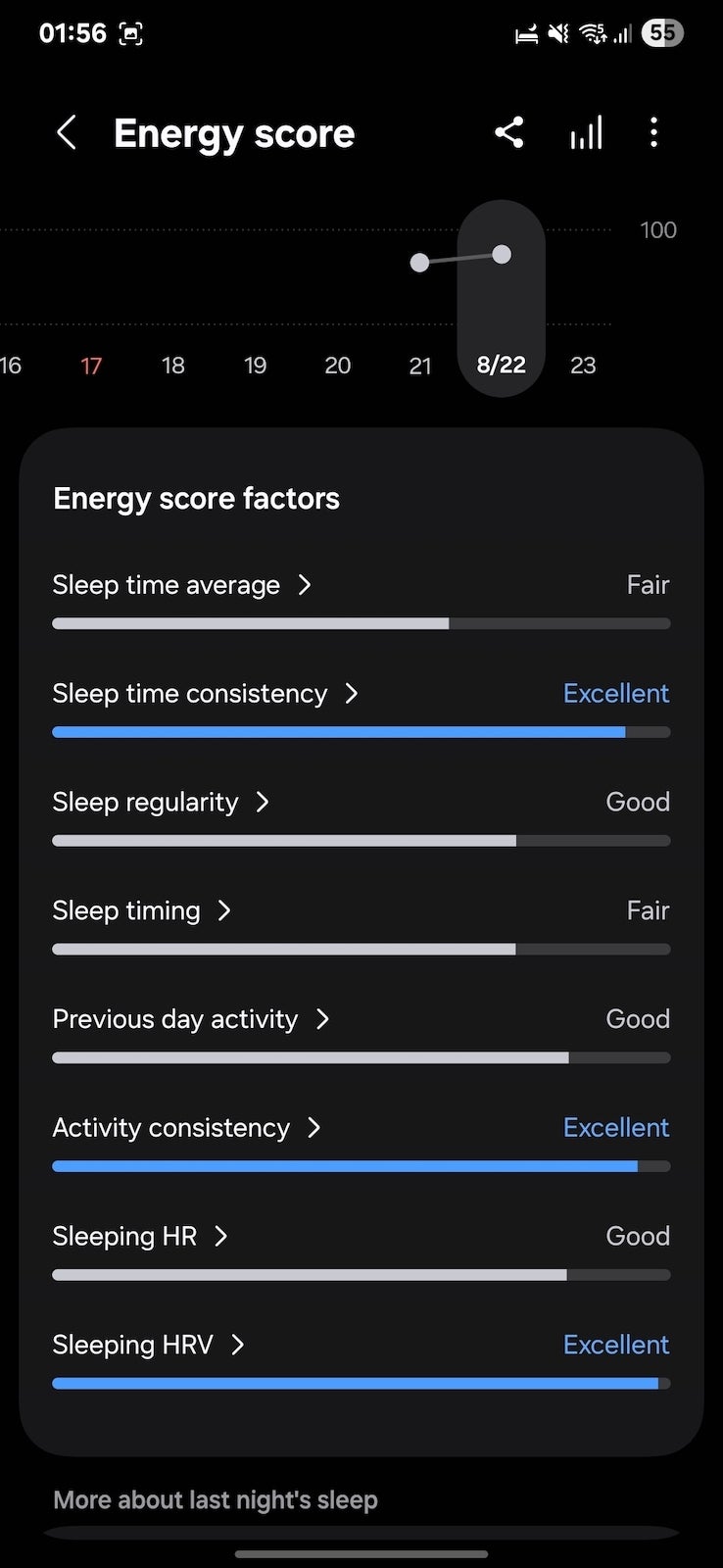 On a Samsung phone