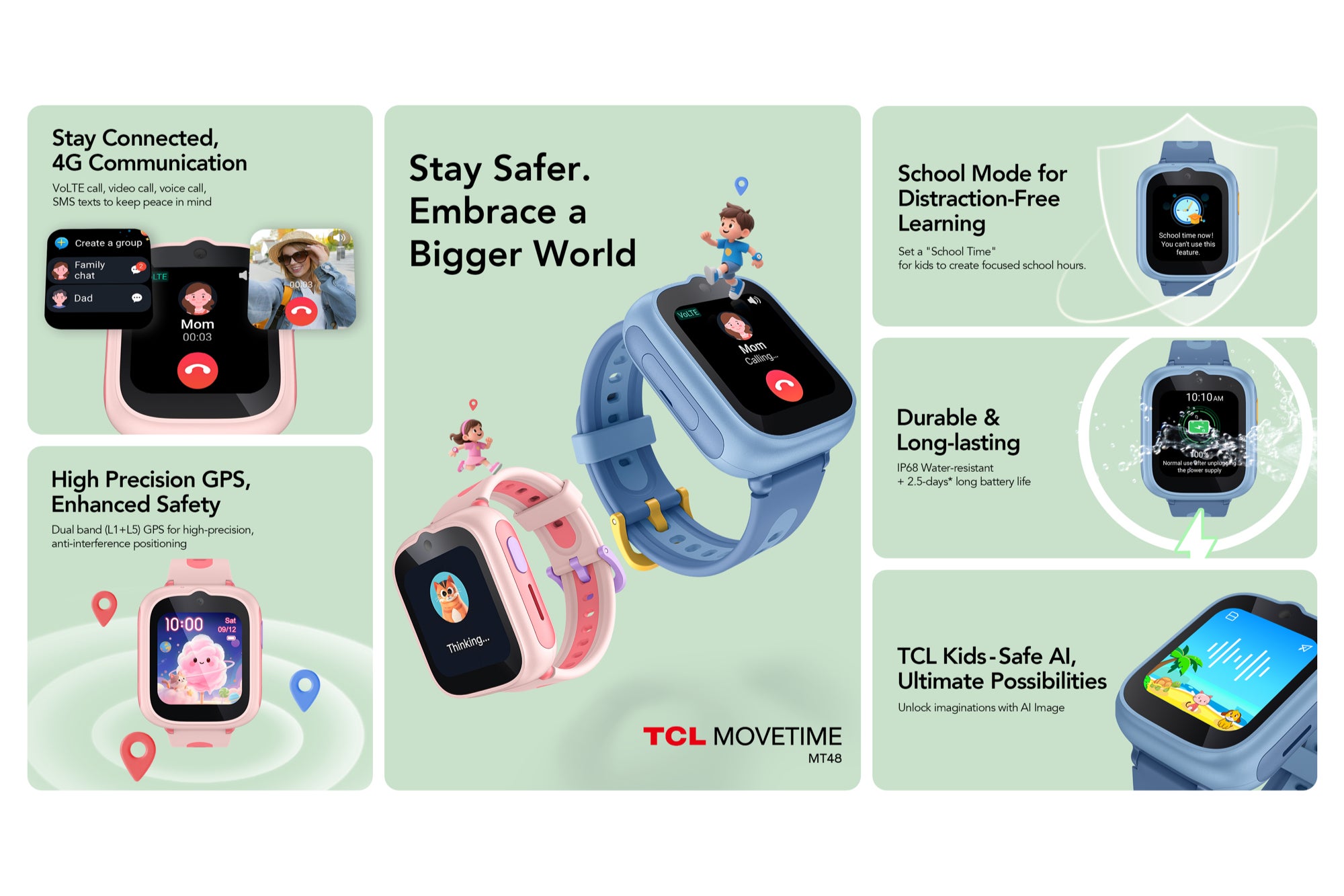 Movetime MT48 key features. | Image credit — TCL"  - TCL launches the Movetime MT48 smartwatch and Nxtpaper 5G Junior smartphone for kids