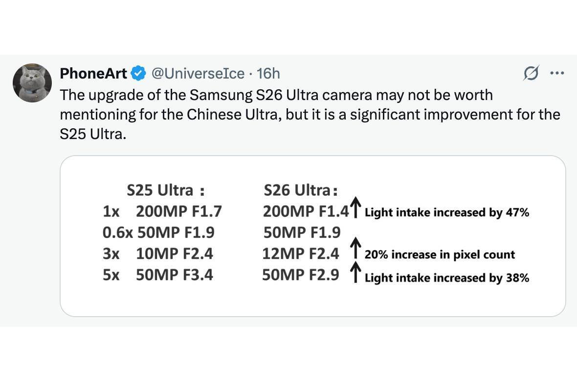 galaxy s26 ultra camera specs s pen