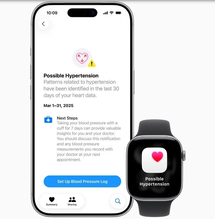 Image of the Hypertension Notification alert/