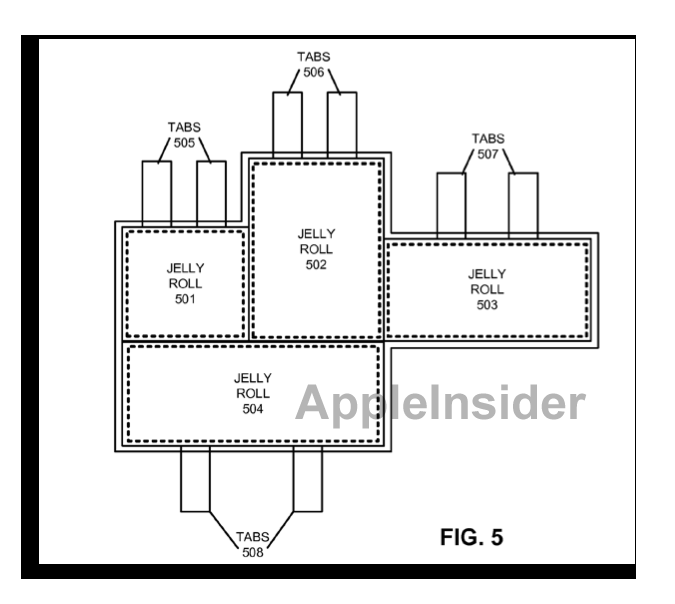 Apple's patent would increase battery life and power by putting multiple 'Jelly Rolls' in a pouch - Apple patent looks to extend battery life on future iPhone models using 'Jelly Rolls'