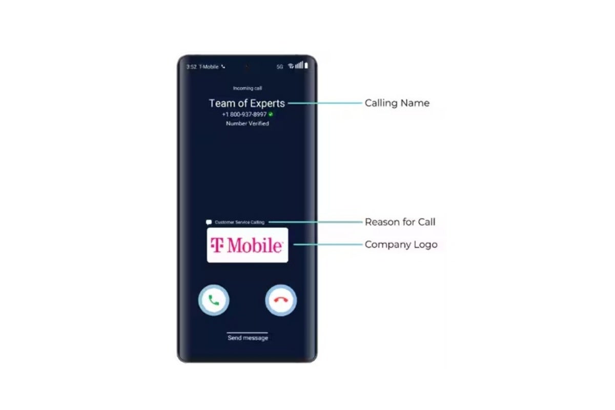 T-Mobile Branded Caller ID