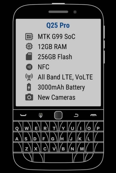Zinwa Q25 Pro specs.