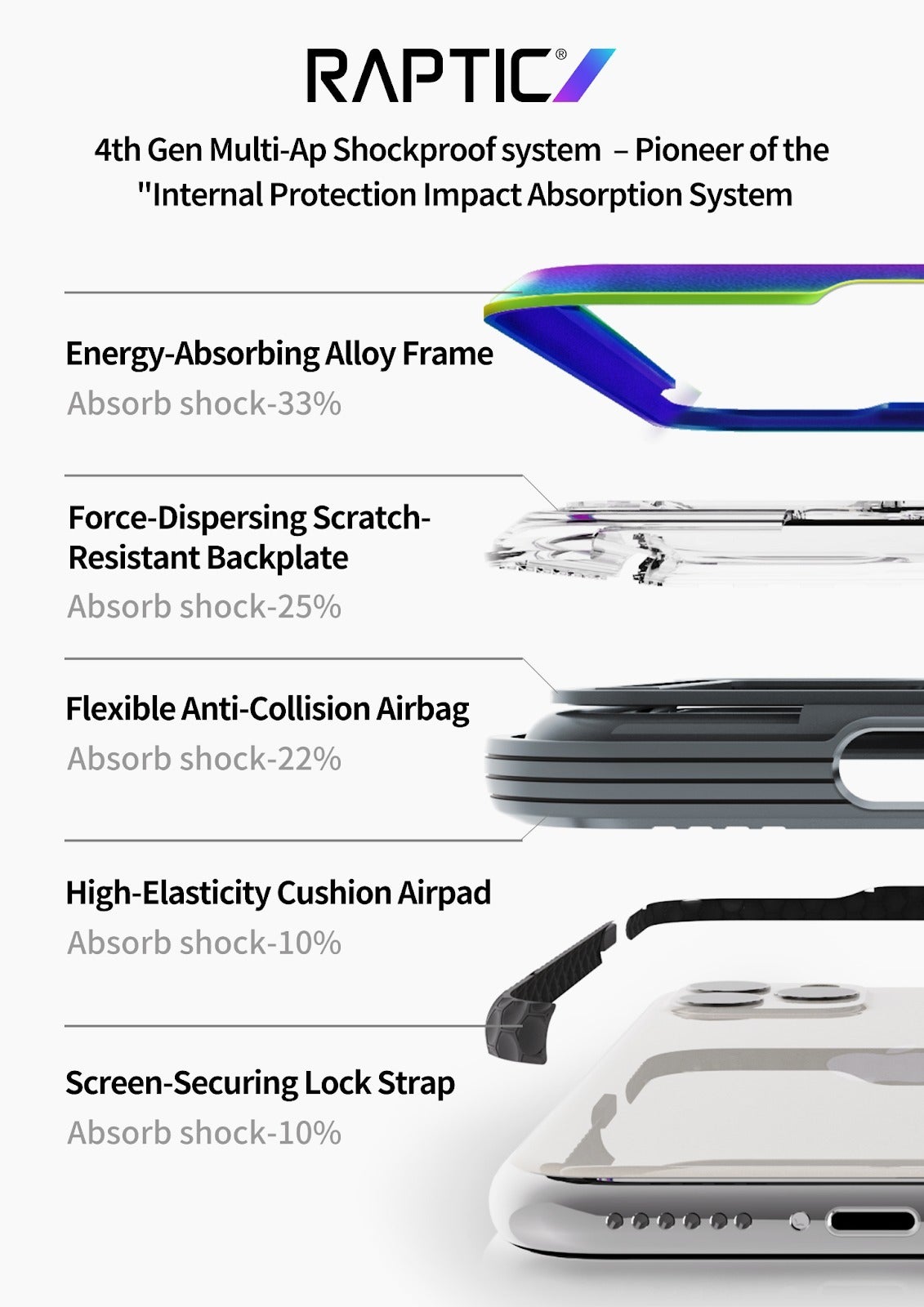 Pick the right case for your new iPhone 17, iPhone Air, iPhone 17 Pro