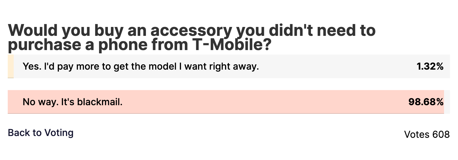 98% of you think that T-Mobile refusing to sell you an iPhone 17 solo is practically blackmail