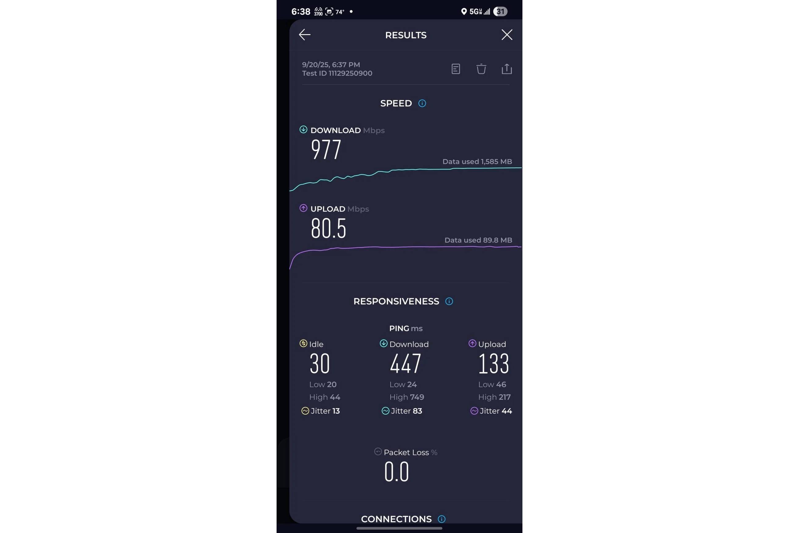 Verizon 5G SA
