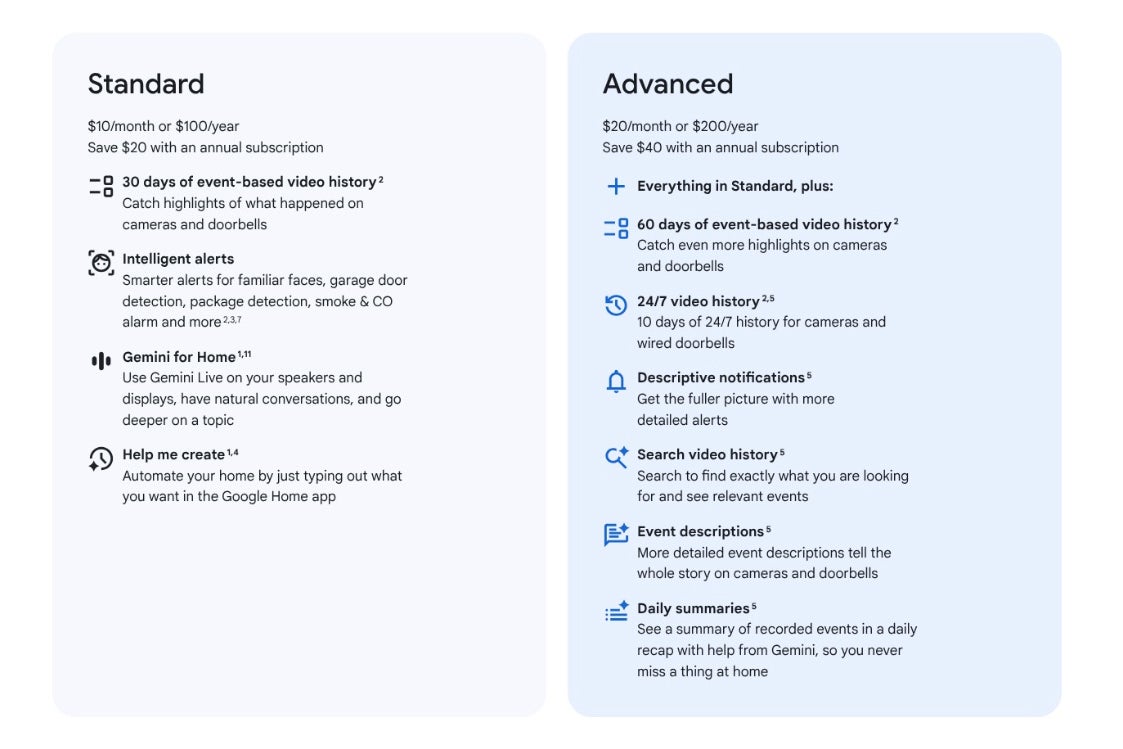 The available Google Home Premium plans. | Image credit — Google - Google Assistant is dead, long live Gemini for Home